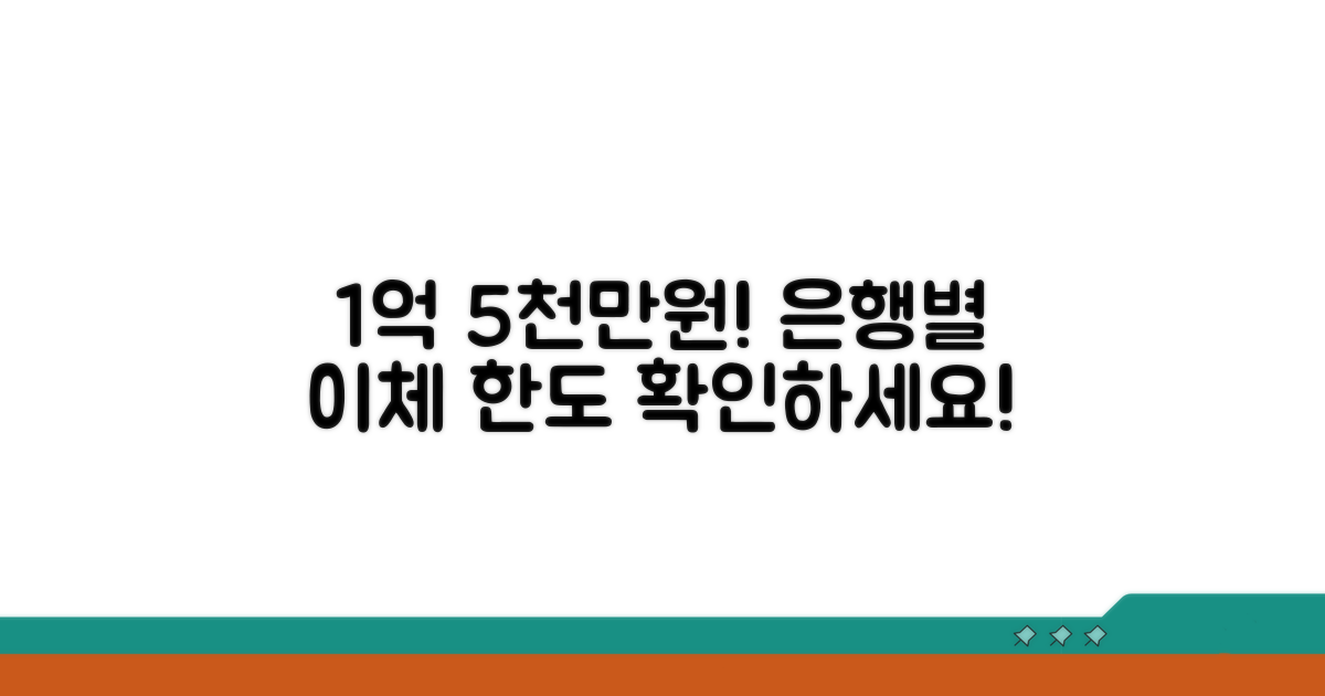 은행별 1일 1억 5천만원 이체 한도