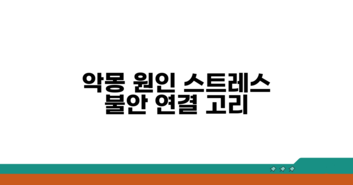 악몽 원인, 스트레스와 불안의 연결고리