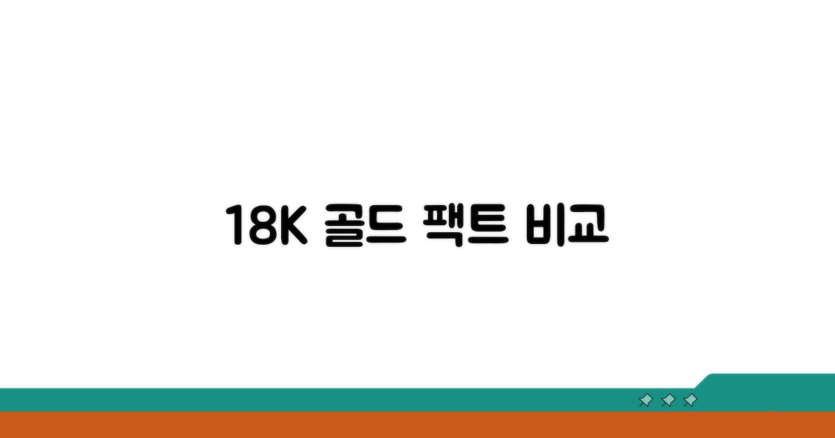18K 골드 색상 핵심 비교