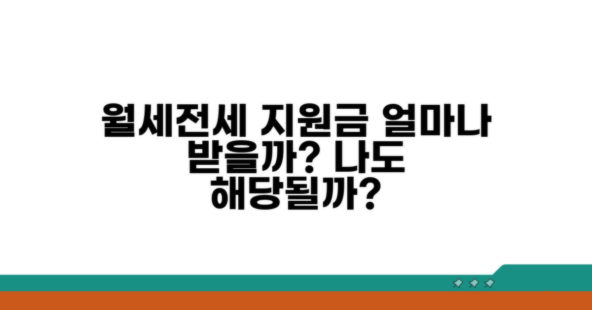 월세/전세 지원금 얼마나 받을까?