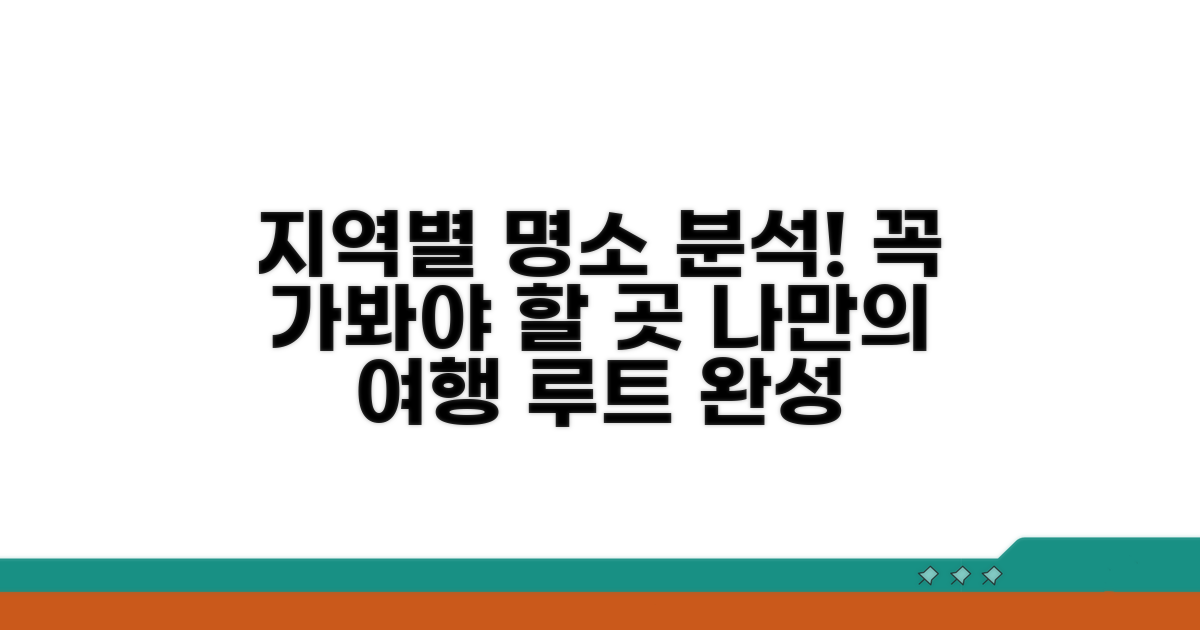 지역별 인기 명소 완벽 분석