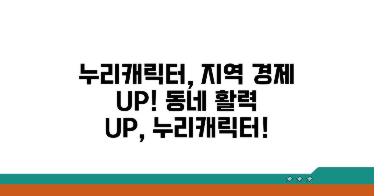누리 캐릭터, 지역 경제 활성화
