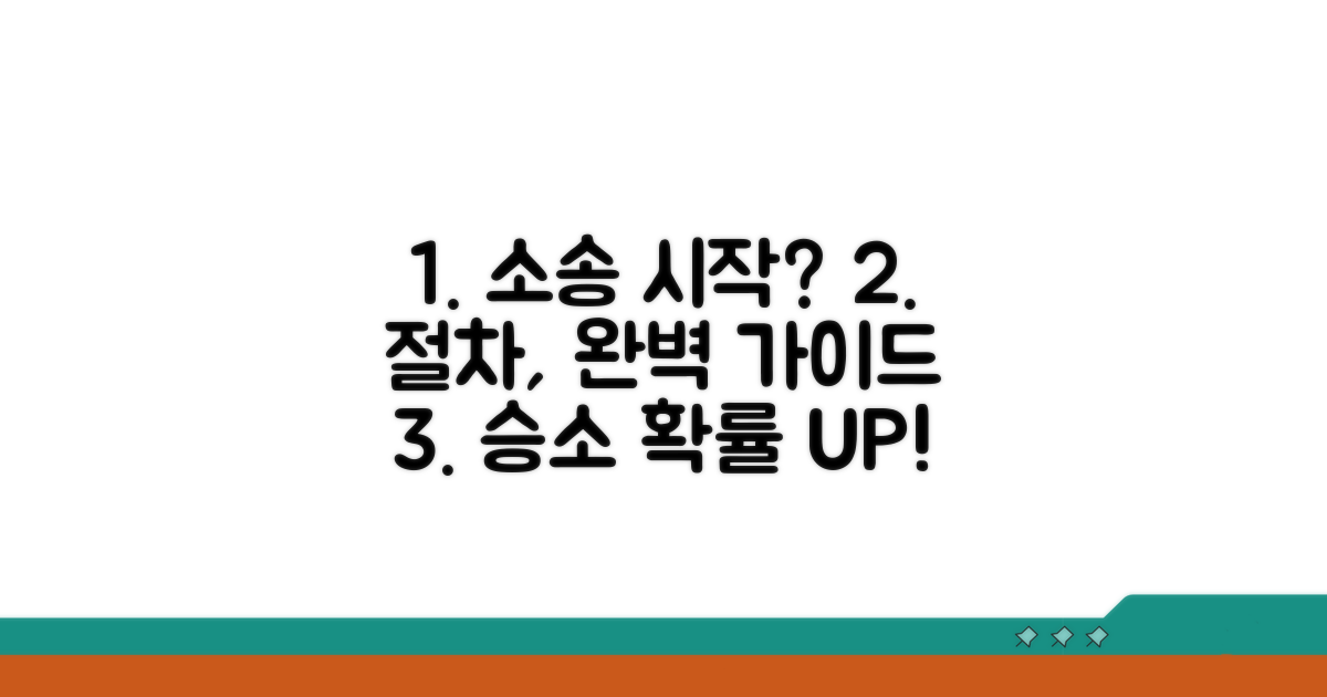 소송 제기 방법과 절차 안내
