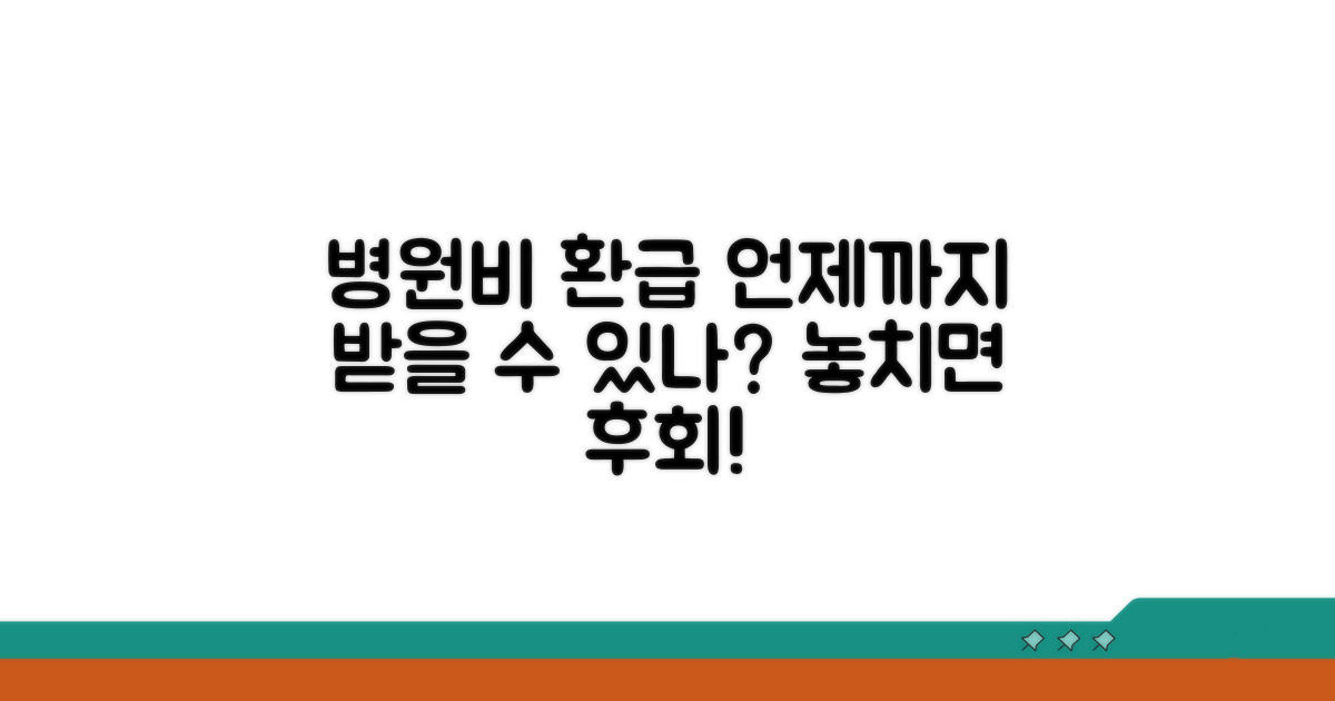 병원비 환급, 언제까지 받을까?