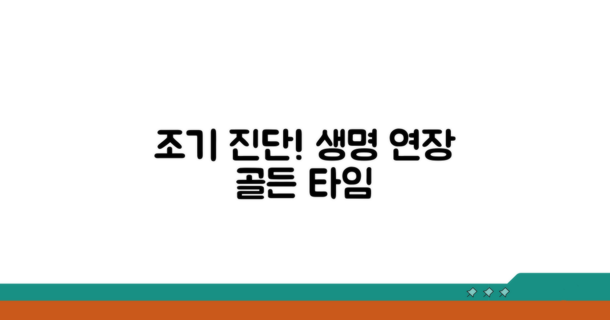 조기 진단과 치료 중요성