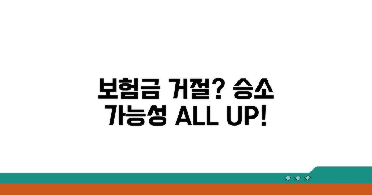 보험금 거절, 승소 확률은?