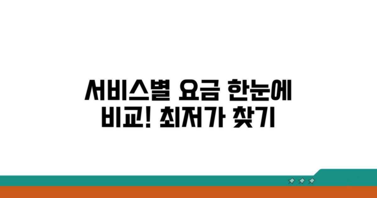 서비스별 요금 비교 한눈에