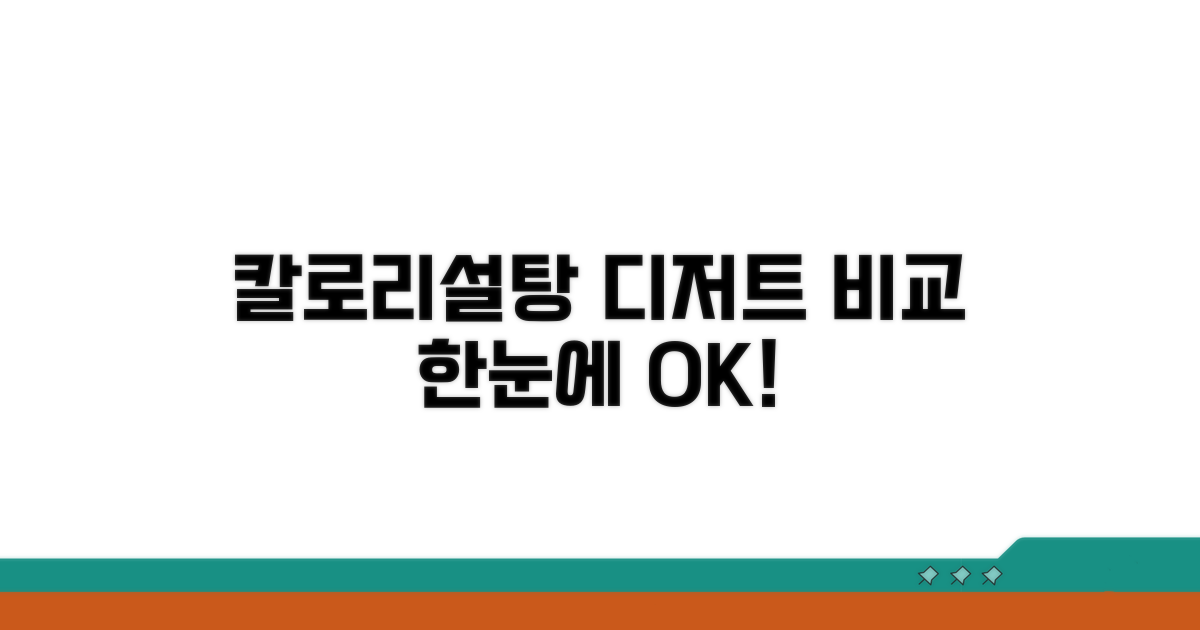 디저트 칼로리, 설탕 함량 한눈에 비교