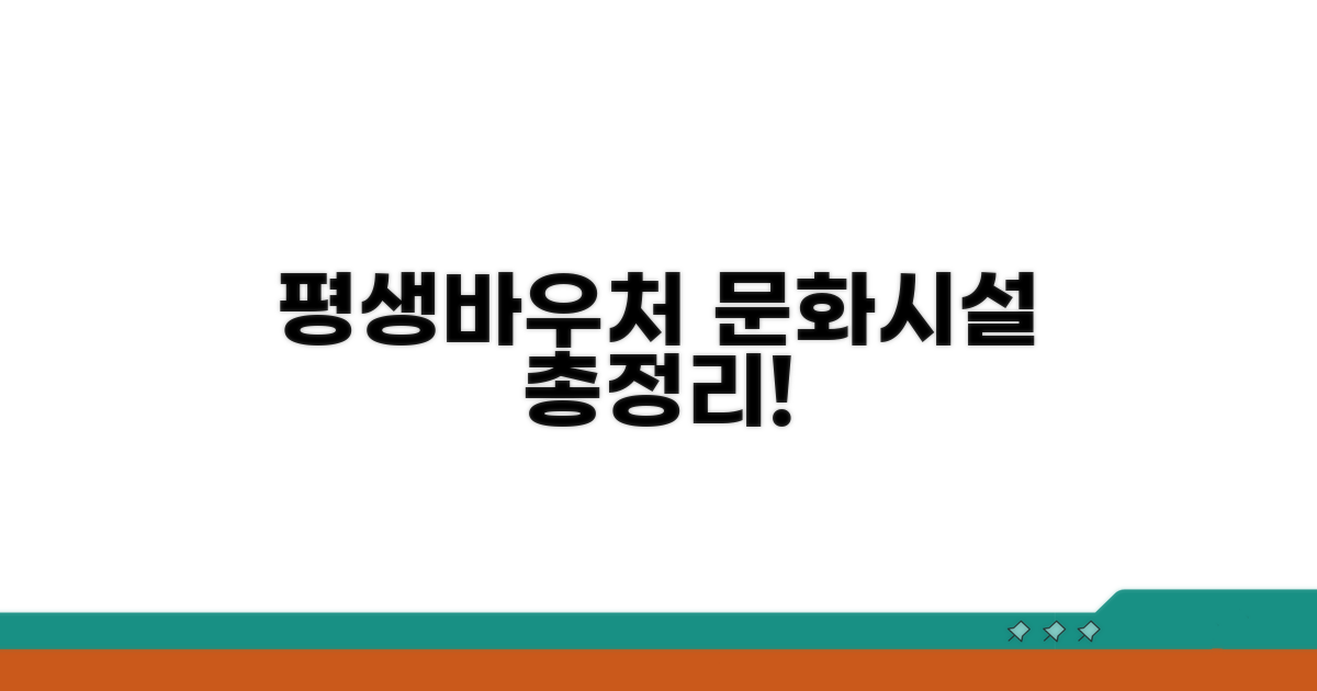평생바우처 문화시설 어디일까?