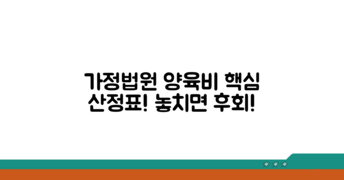가정법원 양육비 산정표 핵심