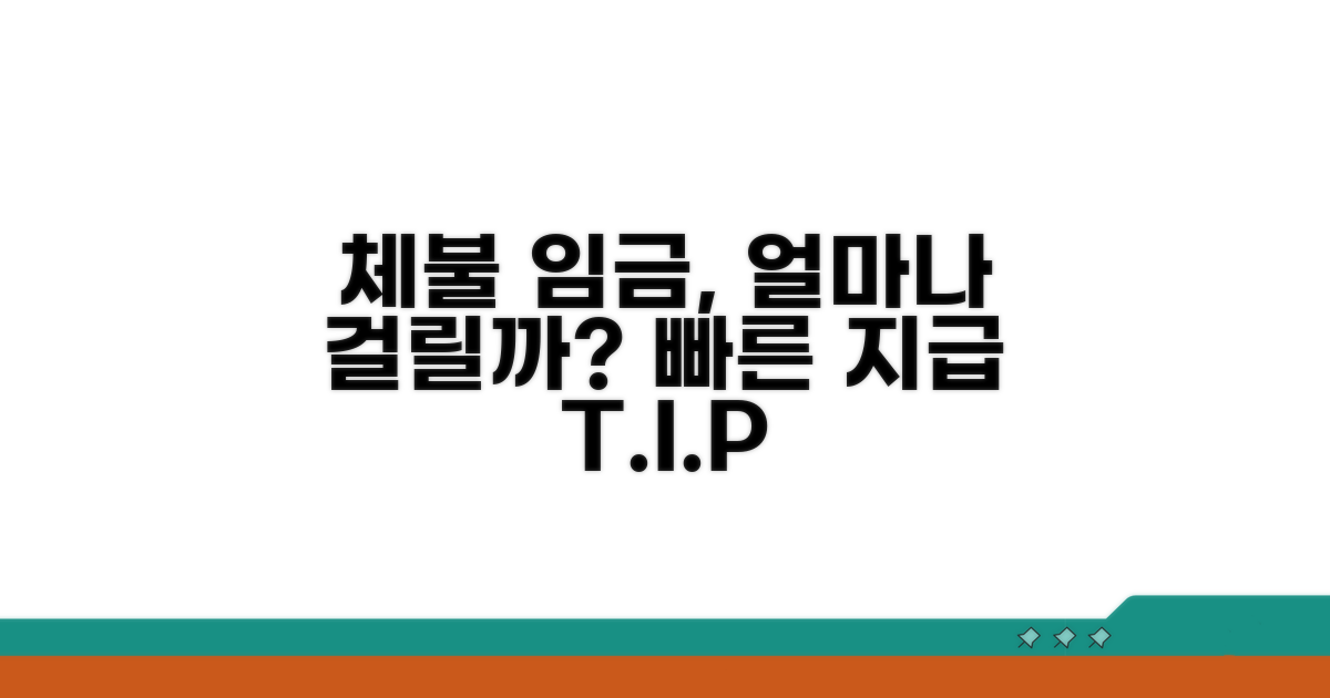 체불 임금 지급까지 걸리는 시간
