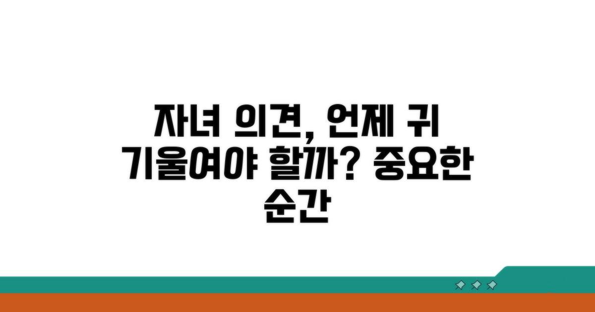 어떤 경우 자녀 의견이 중요할까