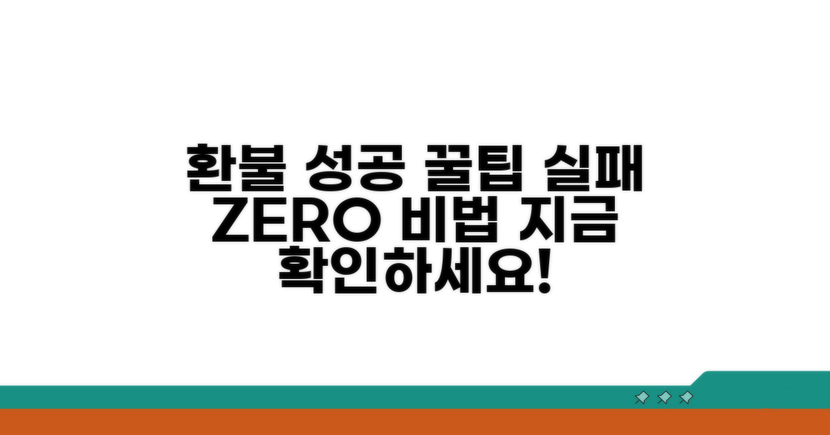 환불 실패 막는 꿀팁 대방출