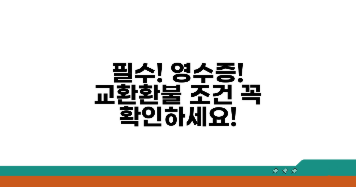 영수증 필수! 교환/환불 조건 확인