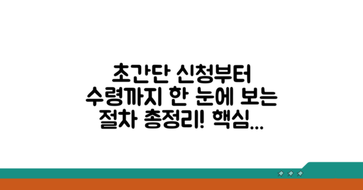 신청부터 수령까지 절차 총정리