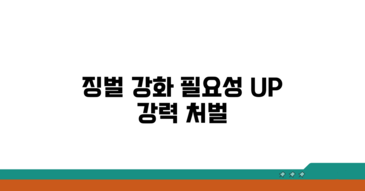 징벌 강화, 필요성 대두되는 이유