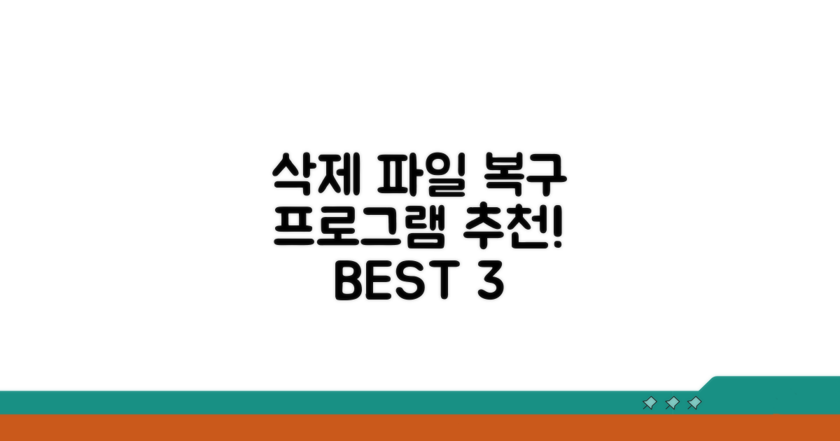 삭제 파일 복구, 어떤 프로그램을 써야 할까?