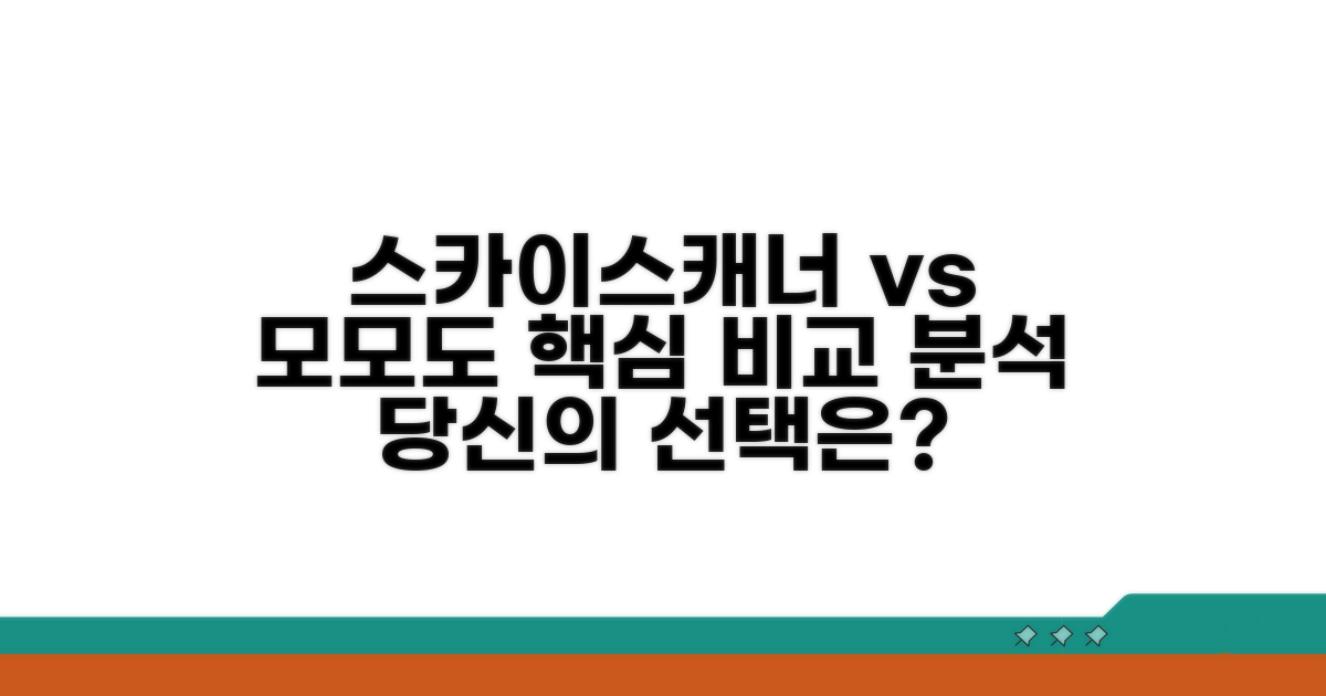 스카이스캐너, 모모도 비교 분석