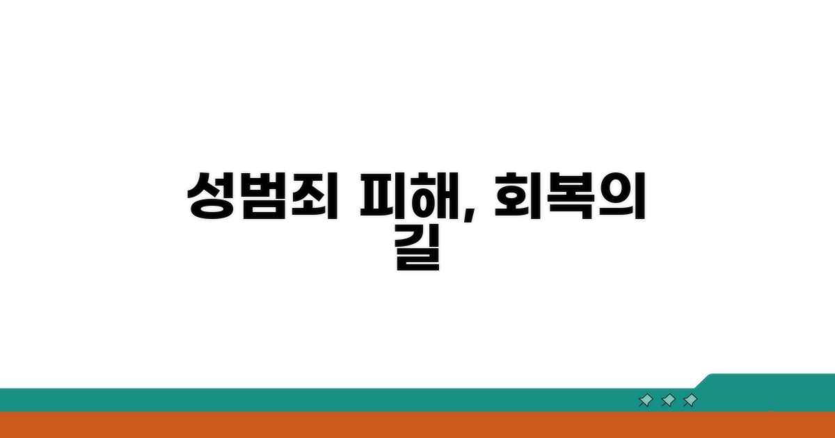 성범죄 피해 회복을 위한 방법