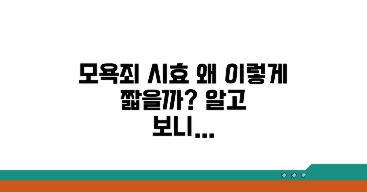 모욕죄 시효, 왜 짧을까?